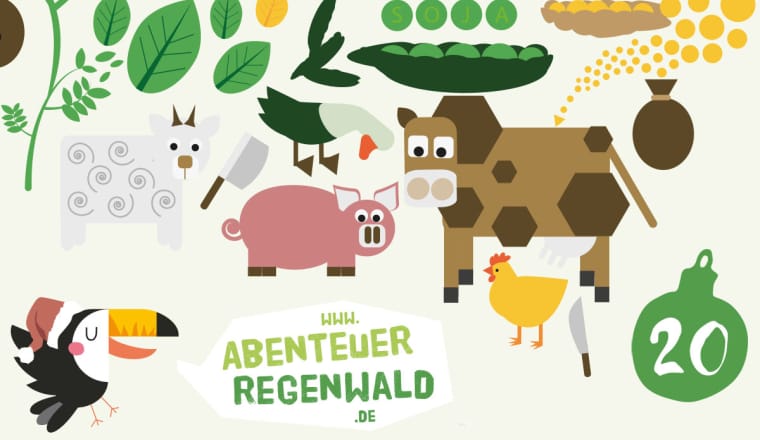 Grafik mit Nutztieren: Kuh, Schwein, Huhn, Truthahn. Außerdem sieht man grüne Blätter, eine Soja-Schote, Wurstscheiben. Das Bild symbolisiert das Futter für die Massentierhaltung