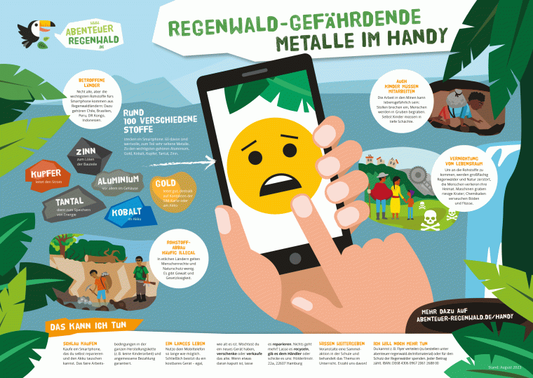 Woher kommen die Metalle, was richten sie im Regenwald an – und was kannst du tun? Unser Download-Poster gibt Antworten auf einen Blick Poster über Regenwald-gefährdende Metalle im Handy: Ein Smartphone mit einem traurigen Smiley im Display erklärt die im Handy verwendeten Rohstoffe und die Folgen für Mensch und Natur