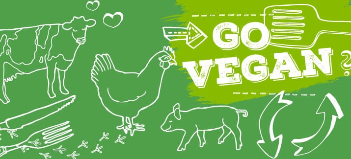 Illustration mit verschiedenen Nutztieren und der Schrift Go vegan